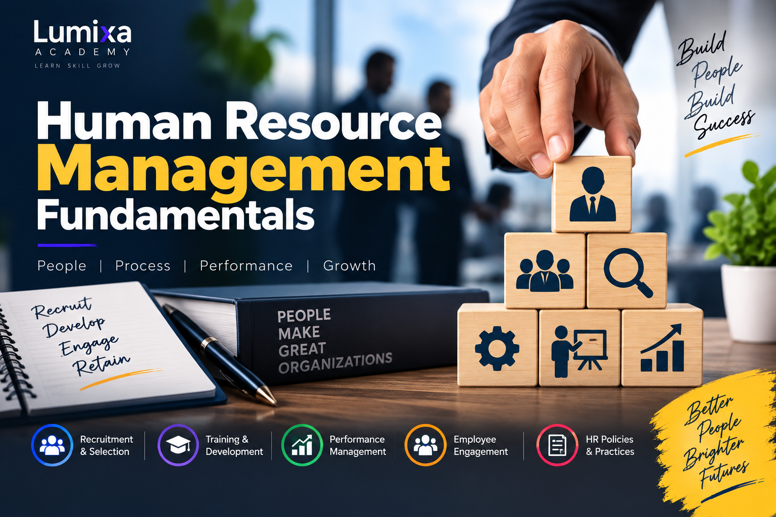 Human Resource Management Fundamentals